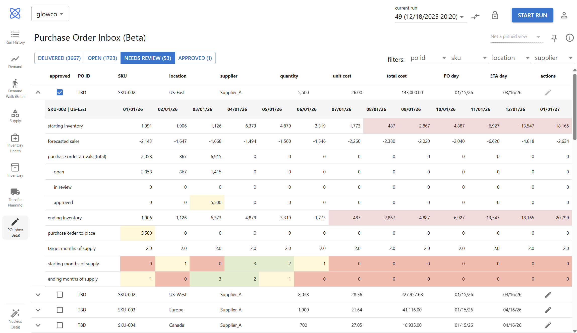 Atomic PO Inbox: purchase orders queued for approval, with the inventory math behind each one